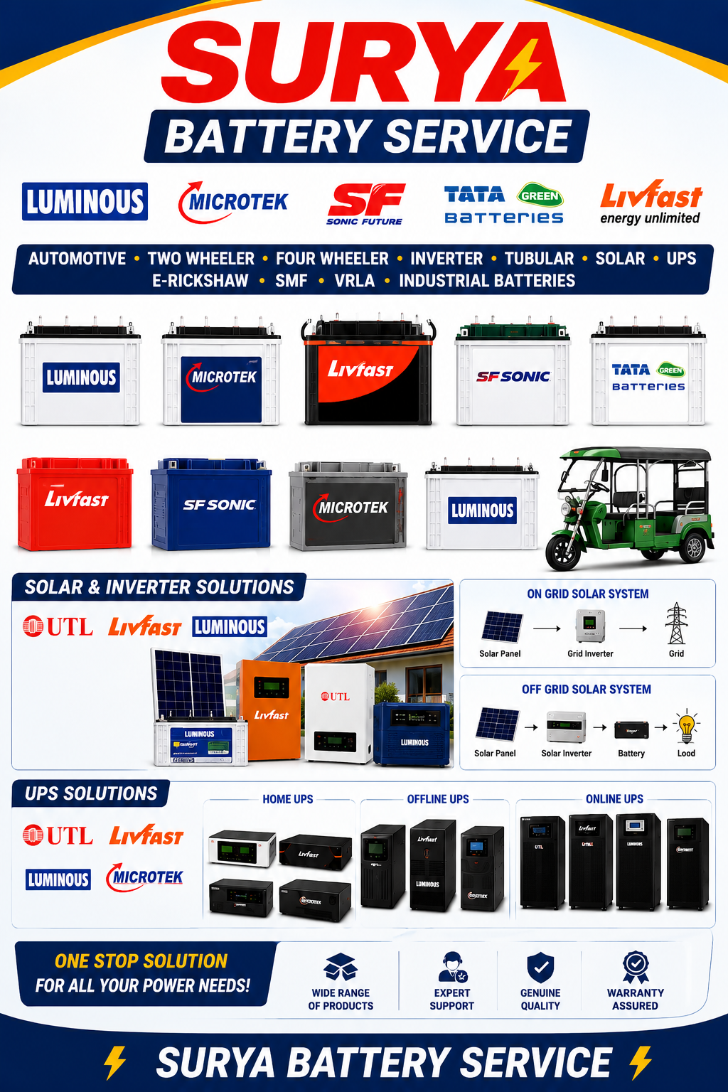 products