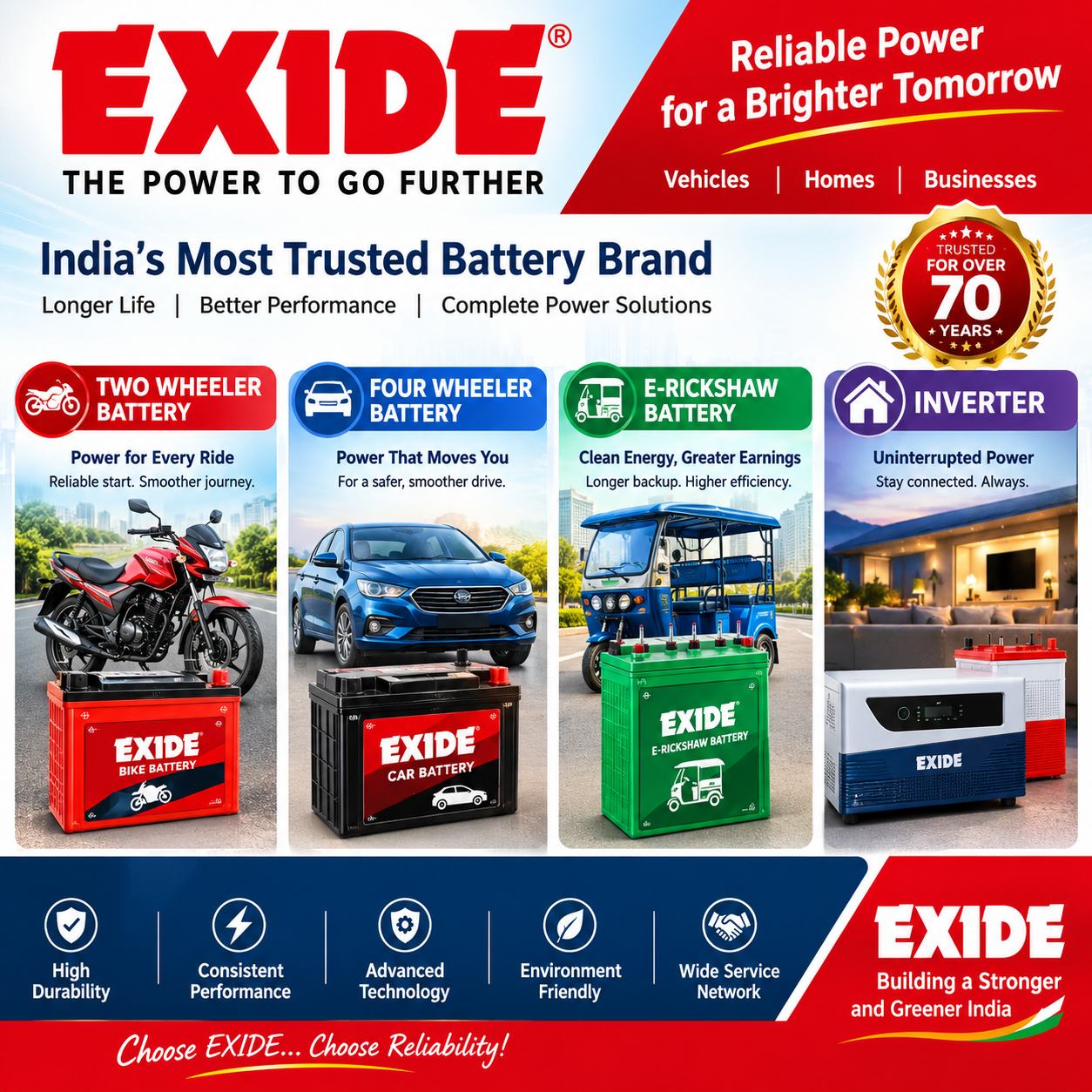 exide power solutions poster